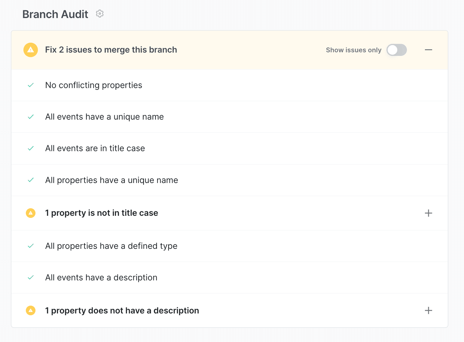 Example of a branch audit summary showing several issues.