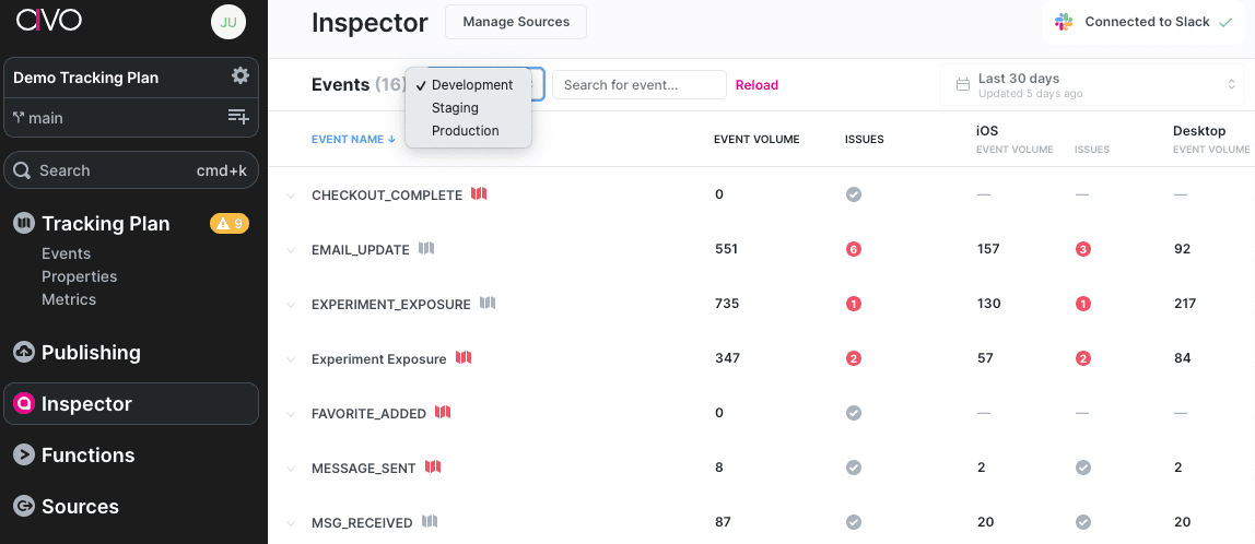 Validate on inspector dashboard