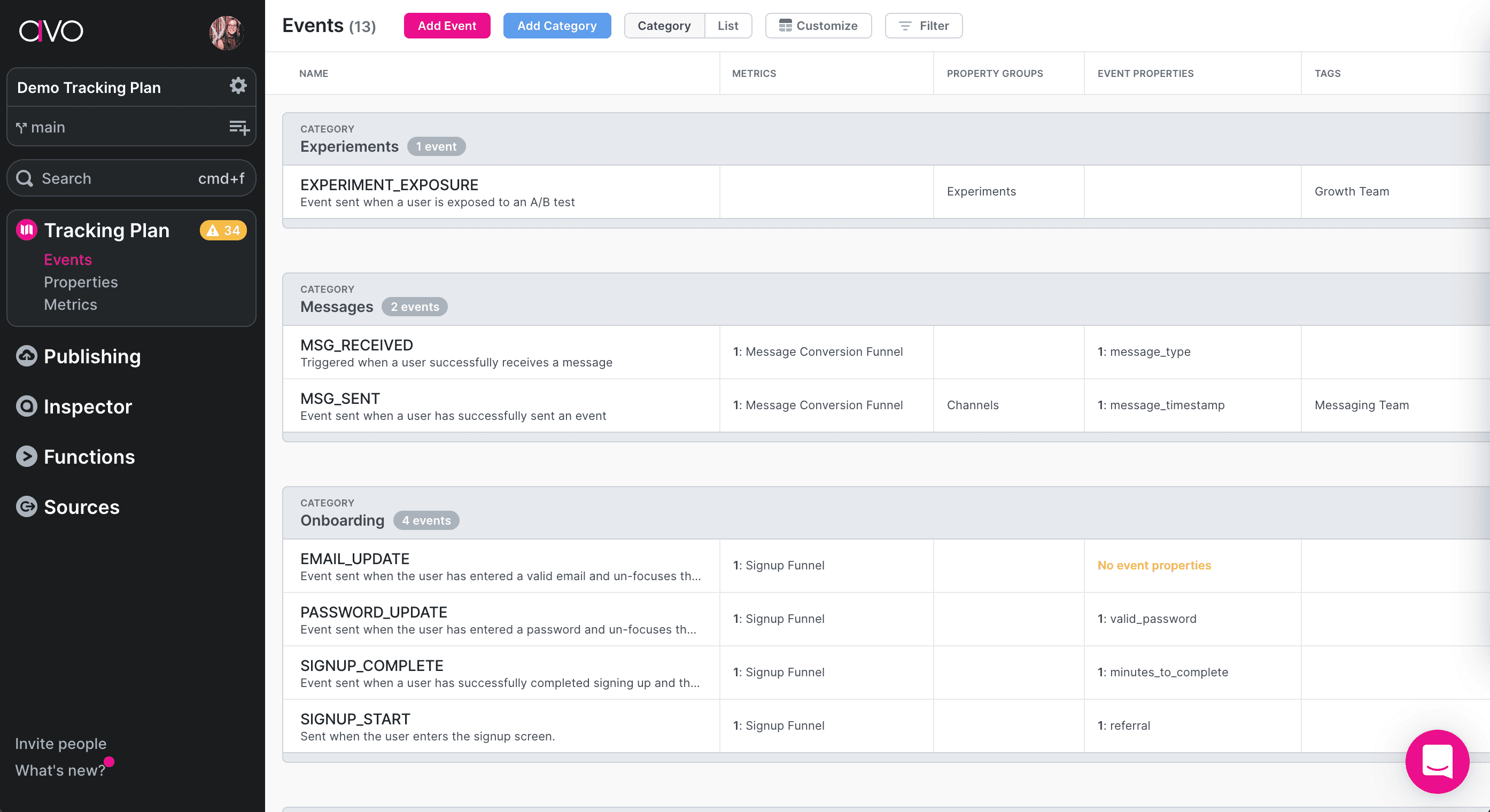 Example tracking plan in Avo