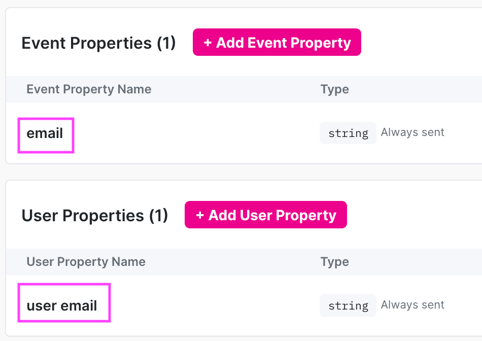 Property name mapping for same name properties