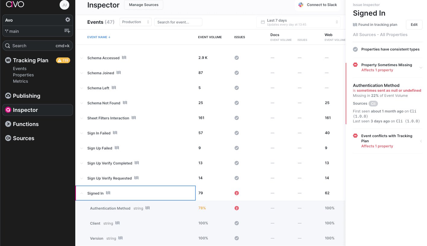 Validate on inspector dashboard